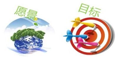 追求夢想，我們不斷前行